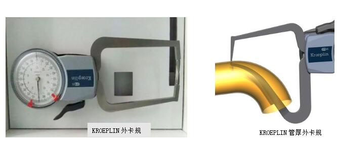 KROEPLIN卡規