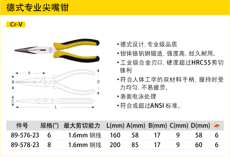 史丹利德式專業尖嘴鉗003.jpg