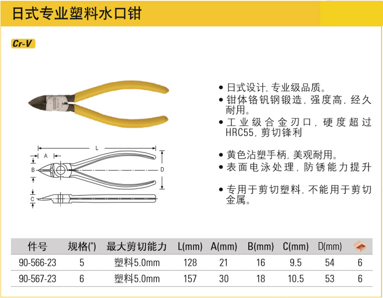 史丹利日式專業塑料水口鉗001.jpg
