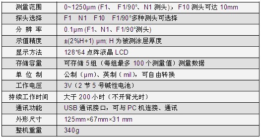 圖層測試儀參數.JPG