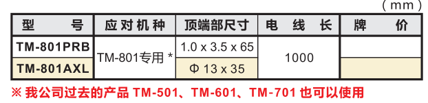 探頭規格.png