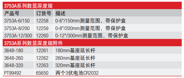 規格.png