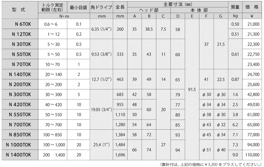 產品參數.jpg