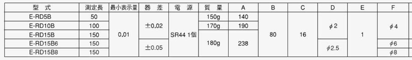 產品參數.jpg
