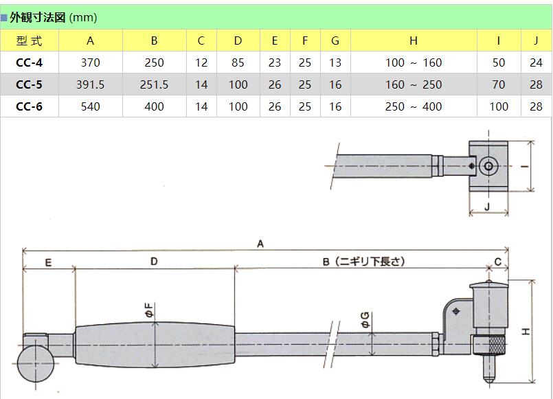CC-4產品參數.jpg