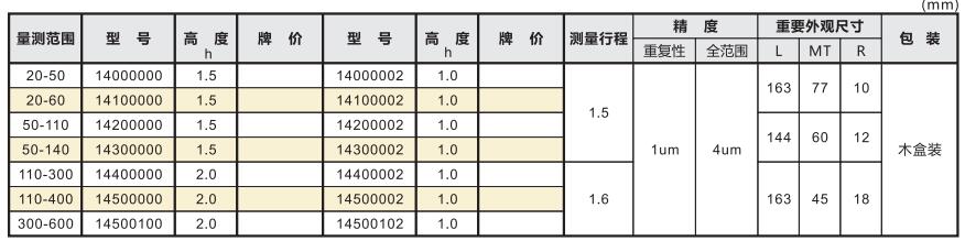產品參數.jpg