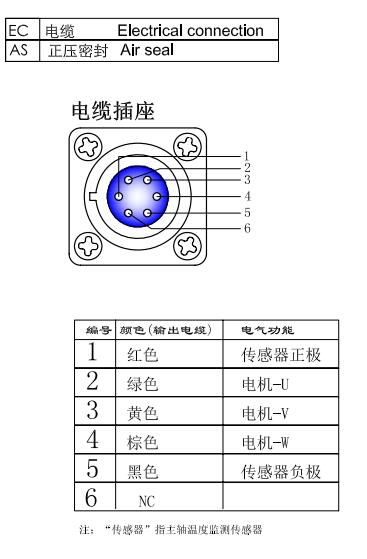 產品參數.jpg