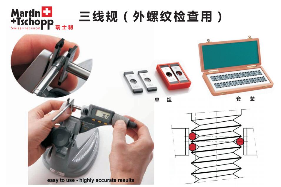 三線規.jpg