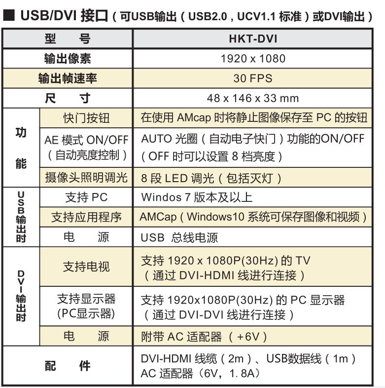 內窺鏡接口.jpg