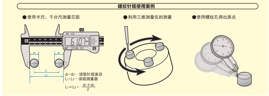 螺紋針規使用方法.jpg