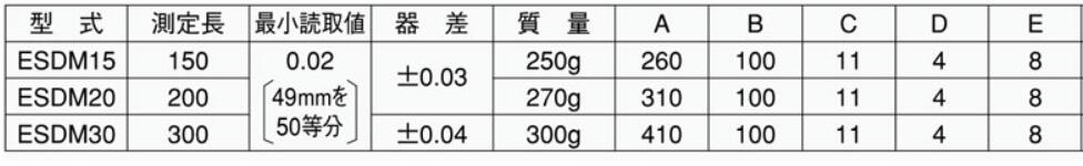 深度卡尺型號及參數.jpg