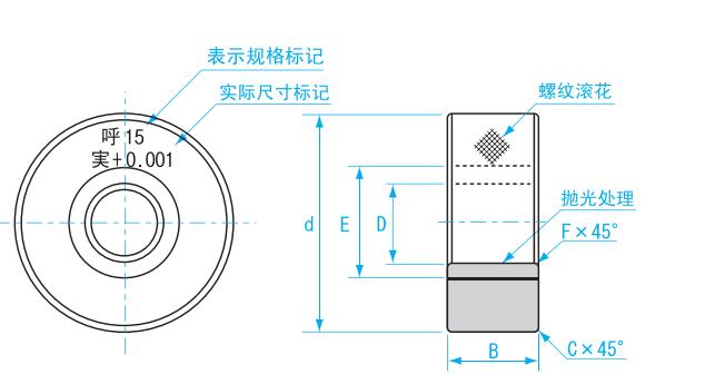 硬質合金環規尺寸.jpg