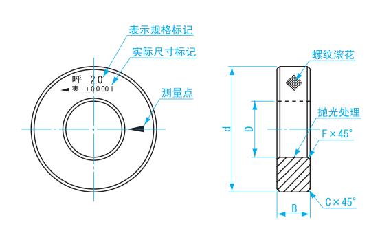 環規尺寸圖.jpg