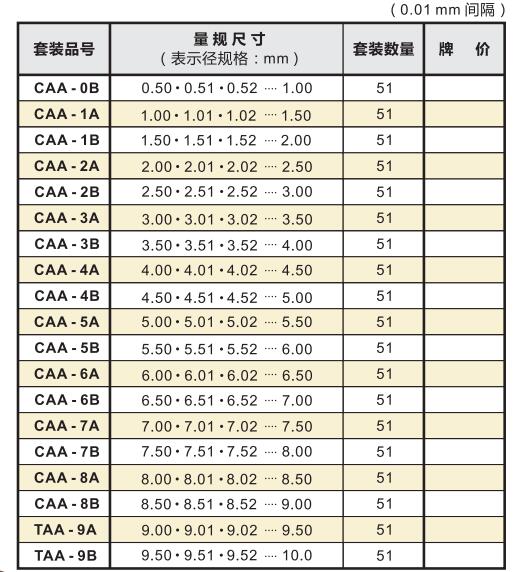 陶瓷針規套裝.jpg