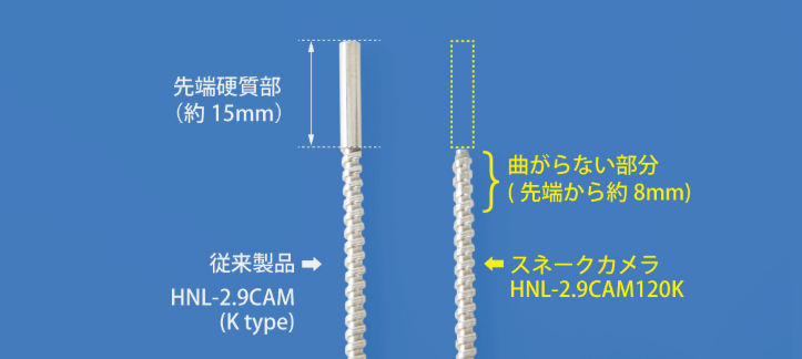 蛇形工業攝像頭.png