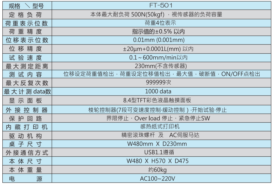 FT-501產品規格參數.png