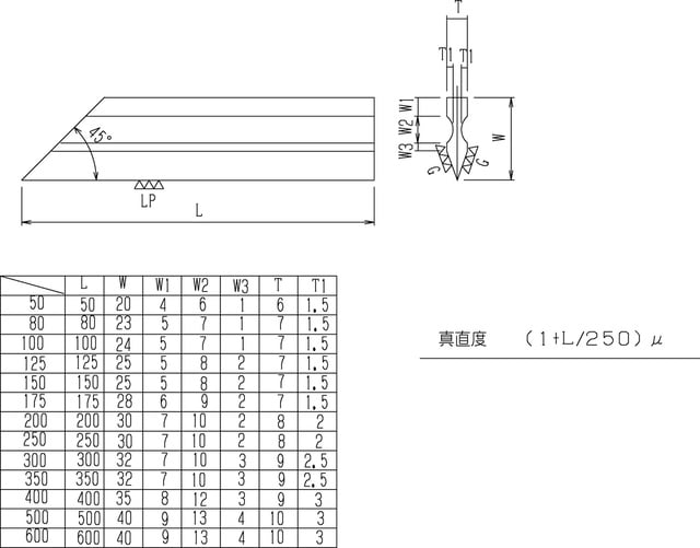 刀口直規552系列.jpg