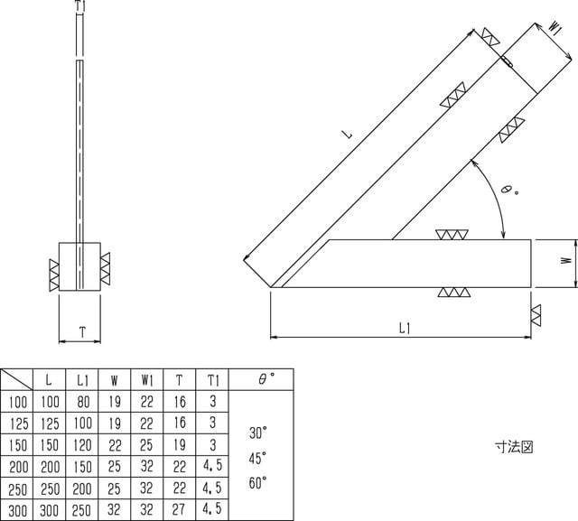 RSK三角直規602系列.jpg