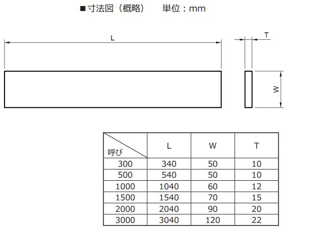 長方形直定規產品示意圖.jpg