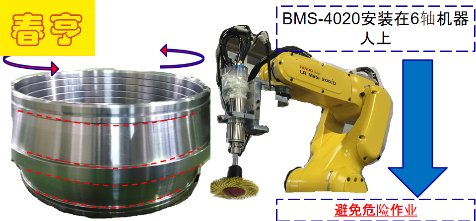 發動機鐵鱗去毛刺主軸.png