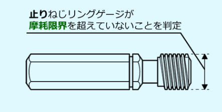 磨損檢查用螺紋規2.png