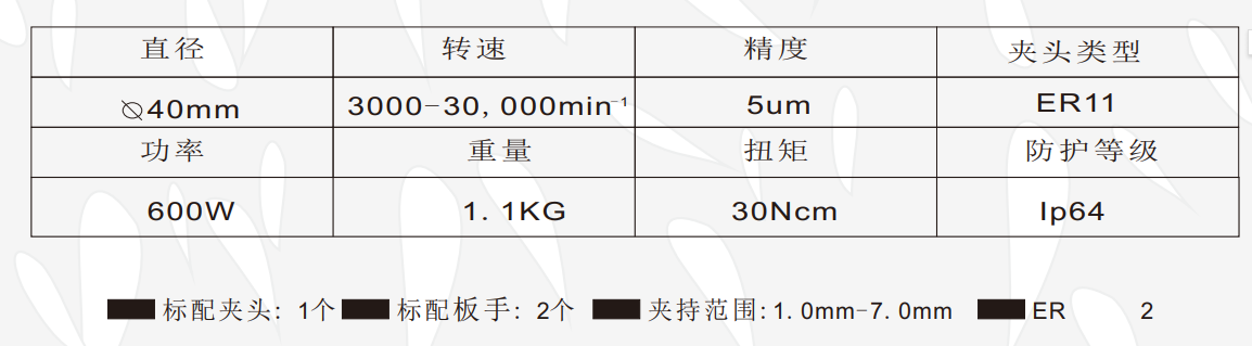 MSIY-4030主軸參數.png