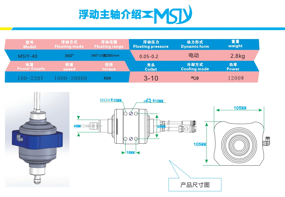 MSIY40浮動主軸參數.png