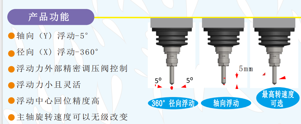 msiy20氣動浮動主軸功能.png